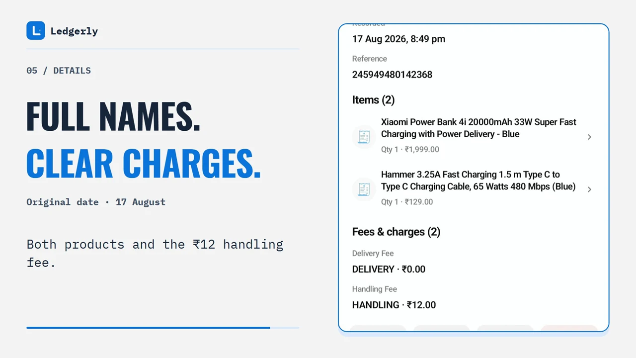 Ledgerly's Instamart item detail showing a Xiaomi power bank, a Hammer charging cable, their quantities and prices, and a ₹12 handling fee.