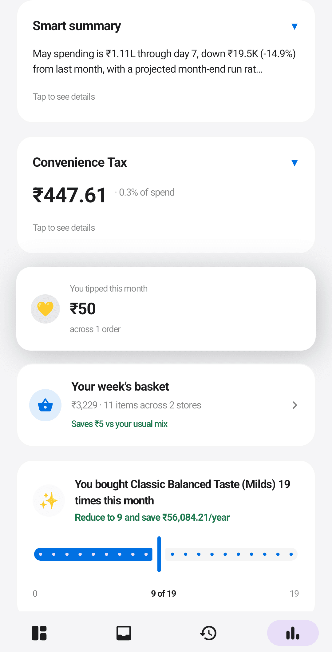 Convenience-fee tracking and habit-level spending breakdowns